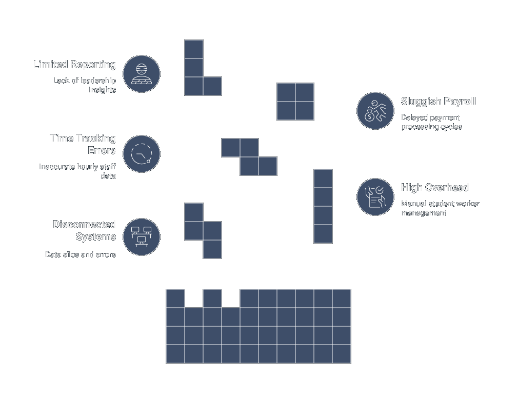 Tepui Cloud: Improved HR Engagement & Payroll Efficiency with Software Implementation Challenge